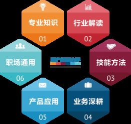 58同城安居客 技術(shù)賦能房產(chǎn)經(jīng)紀與物業(yè)管理，開啟行業(yè)蛻變升級新篇章
