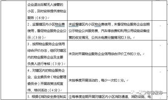 重磅解讀 2018年句容市物業(yè)管理與房地產(chǎn)經(jīng)紀(jì)工作考核辦法出臺(tái)