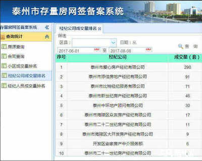 愛心房產經紀與物業管理的暖心共生之道